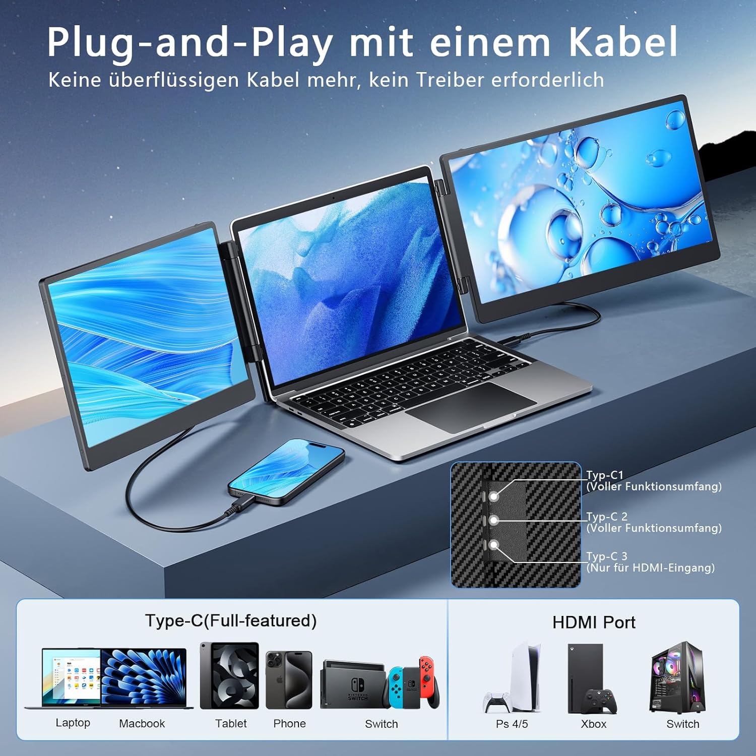 S3 Multiscreen, FHD 1080p 14’’